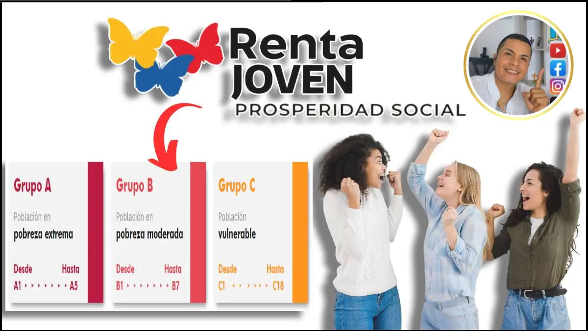 Cuando pagan Renta Joven Conoce todos los detalles en 2024