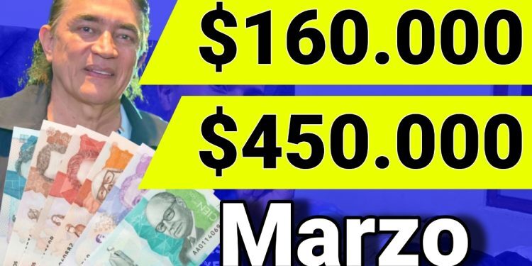 Los Pagos de Colombia Mayor marzo 2025 Fabian Rodriguez