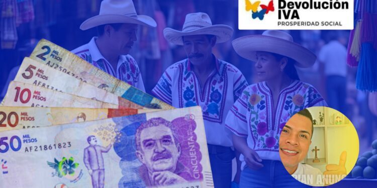 Beneficiarios Devolución IVA 2025