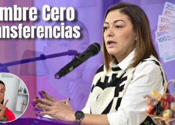 Hambre Cero y Transferencias Monetarias Prosperidad Social