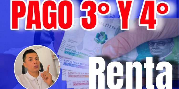 Pago 3 y 4 Renta Ciudadana 2025 Fabian